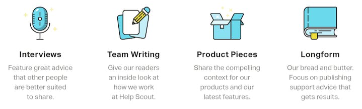 article archetypes for creatve consistency