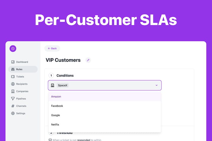 per-customer slas